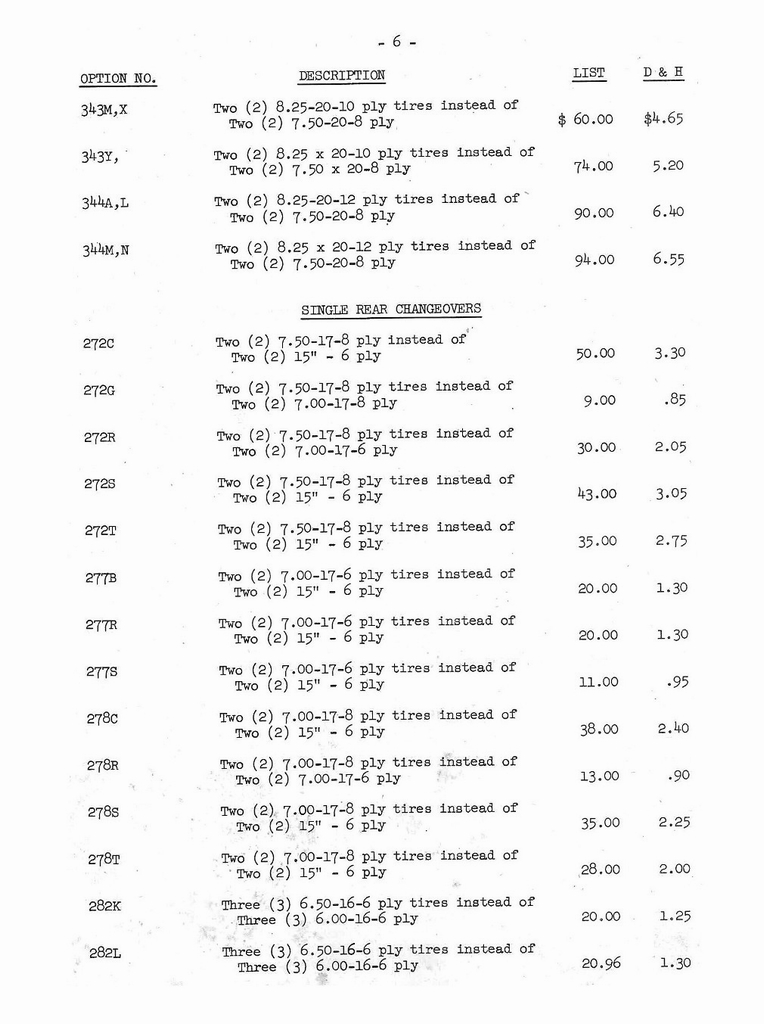 n_1951 Chevrolet Production Options-PL6.jpg